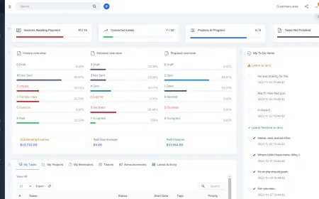 Perfex - Powerful Open Source CRM