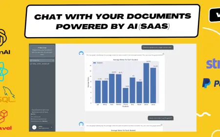 ChatPDF – Chat with your Documents using AI SAAS