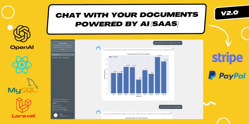 ChatPDF – Chat with your Documents using AI SAAS v2.0.1 - Nulled