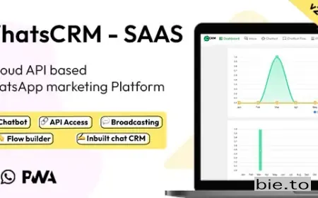 WhatsCRM - Chatbot, Flow Builder, API Access, WhatsApp CRM SAAS System