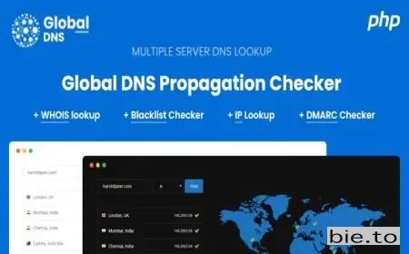 Global DNS - Multiple Server - DNS Propagation Checker - PHP