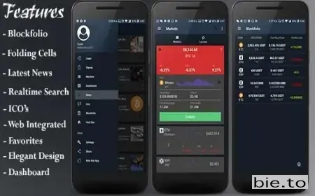 CCT - Crypto Currency Tracker Android App